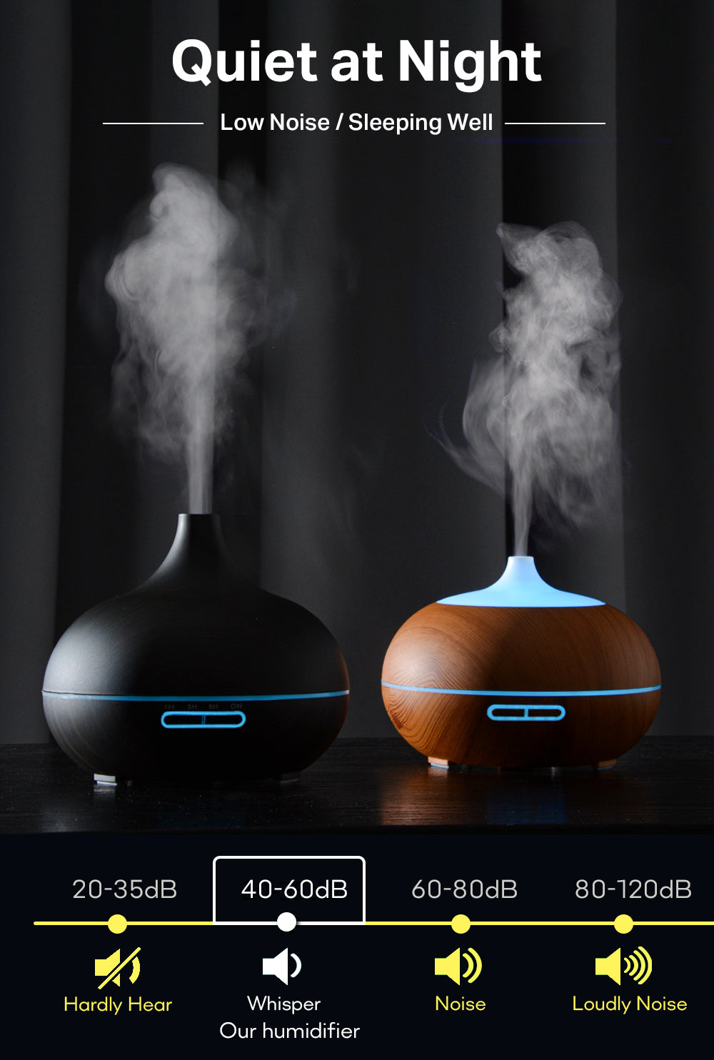 Aromatherapy humidifier