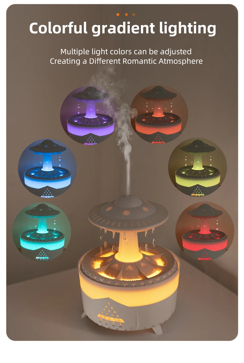 S1d9a6bb0a894415f9f965ddeac127a96c.webp Rain Drop Mist - Image 7