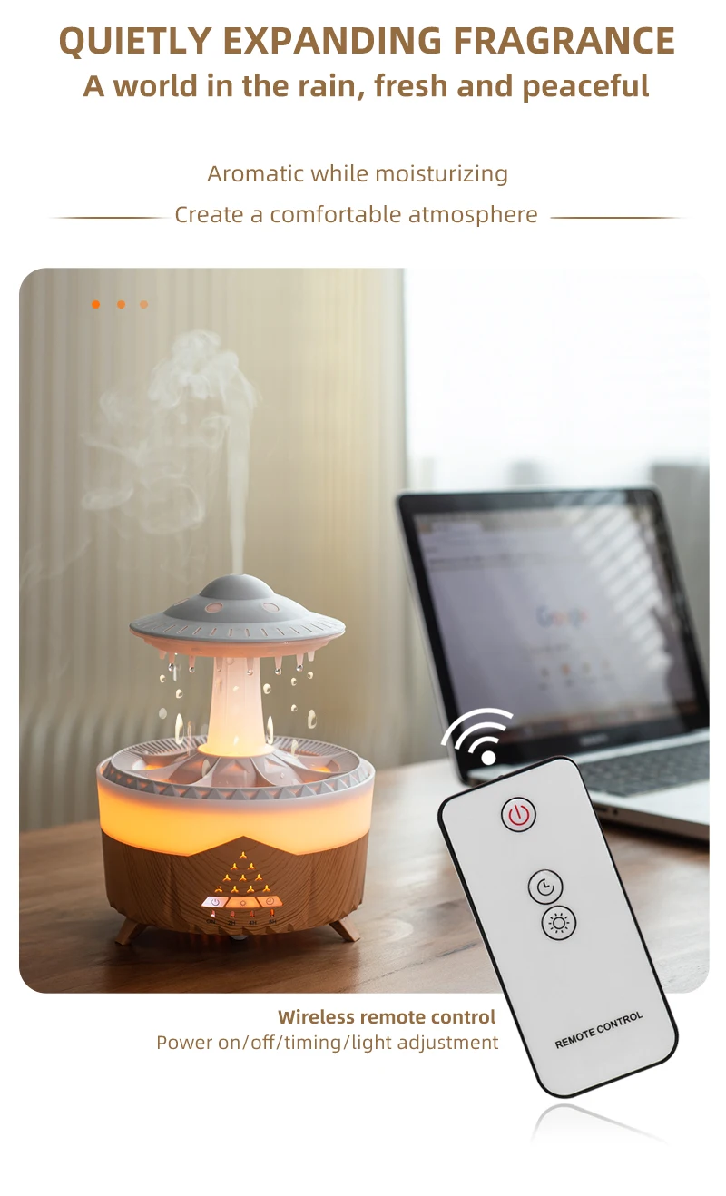 Sbfc66b522fb64b28a65f1cc110bf0d21X.webp Rain Drop Mist - Image 2